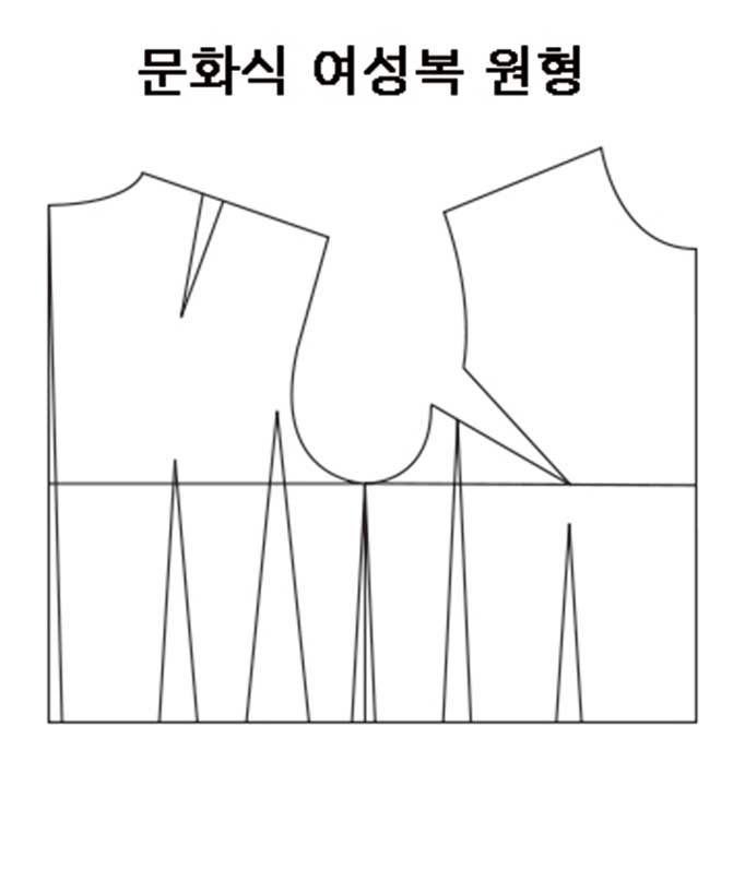 72-757 패턴인 P599-Bodice basic pattern(문화식 여성복 원형)